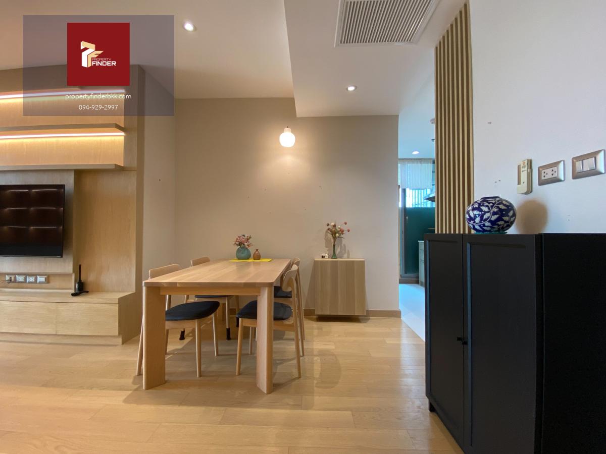 🏙️ PFD-08938 Supalai Oriental Sukhumvit 39 | ศุภาลัย โอเรียนทัล สุขุมวิท 39 | Building C